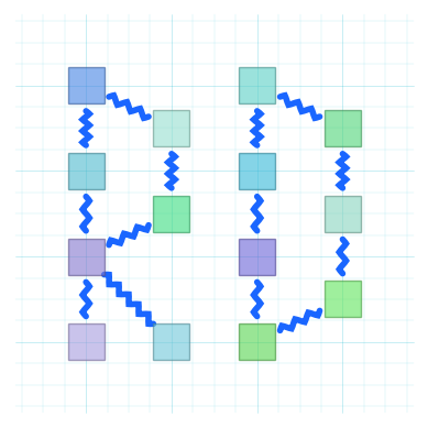 ../_images/3c5f6182575f7a88d2871cd20ff718098cfb866c067a96e4d7e1712d52423251.png